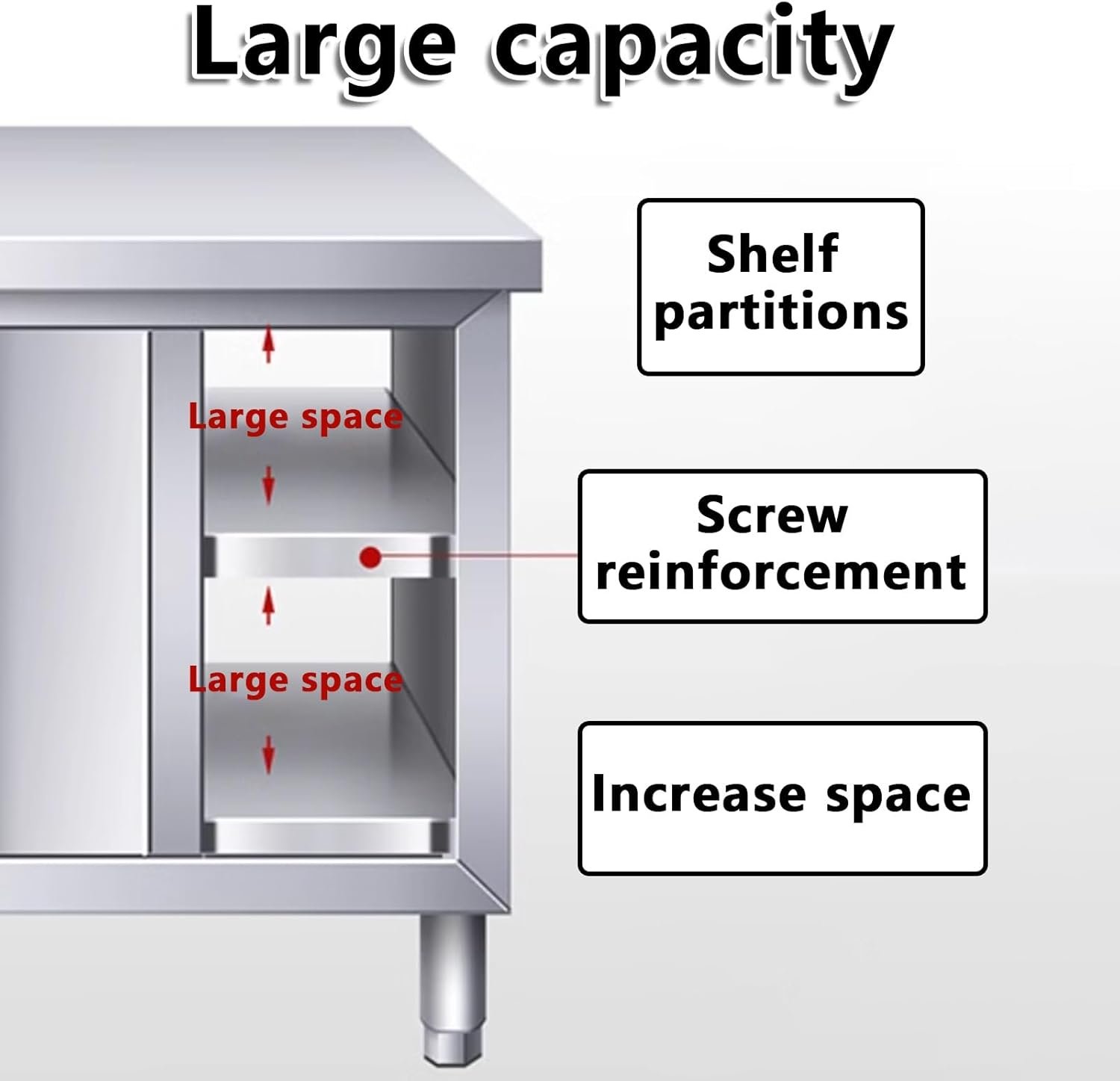 Commercial stainless steel cabinets - 图片 5