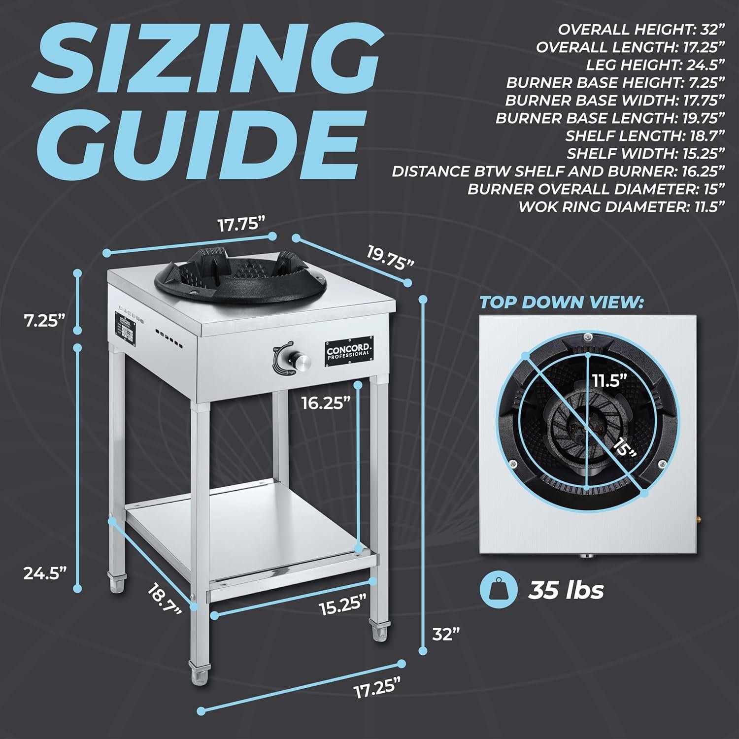 Commercial gas stoves - 图片 2