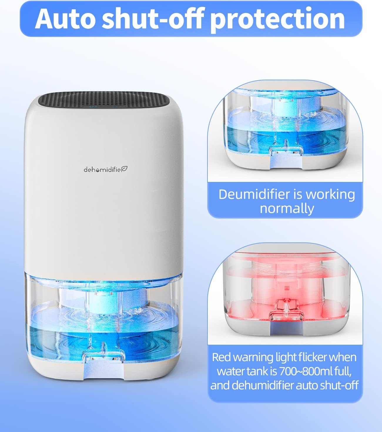 Dehumidifier - 图片 5