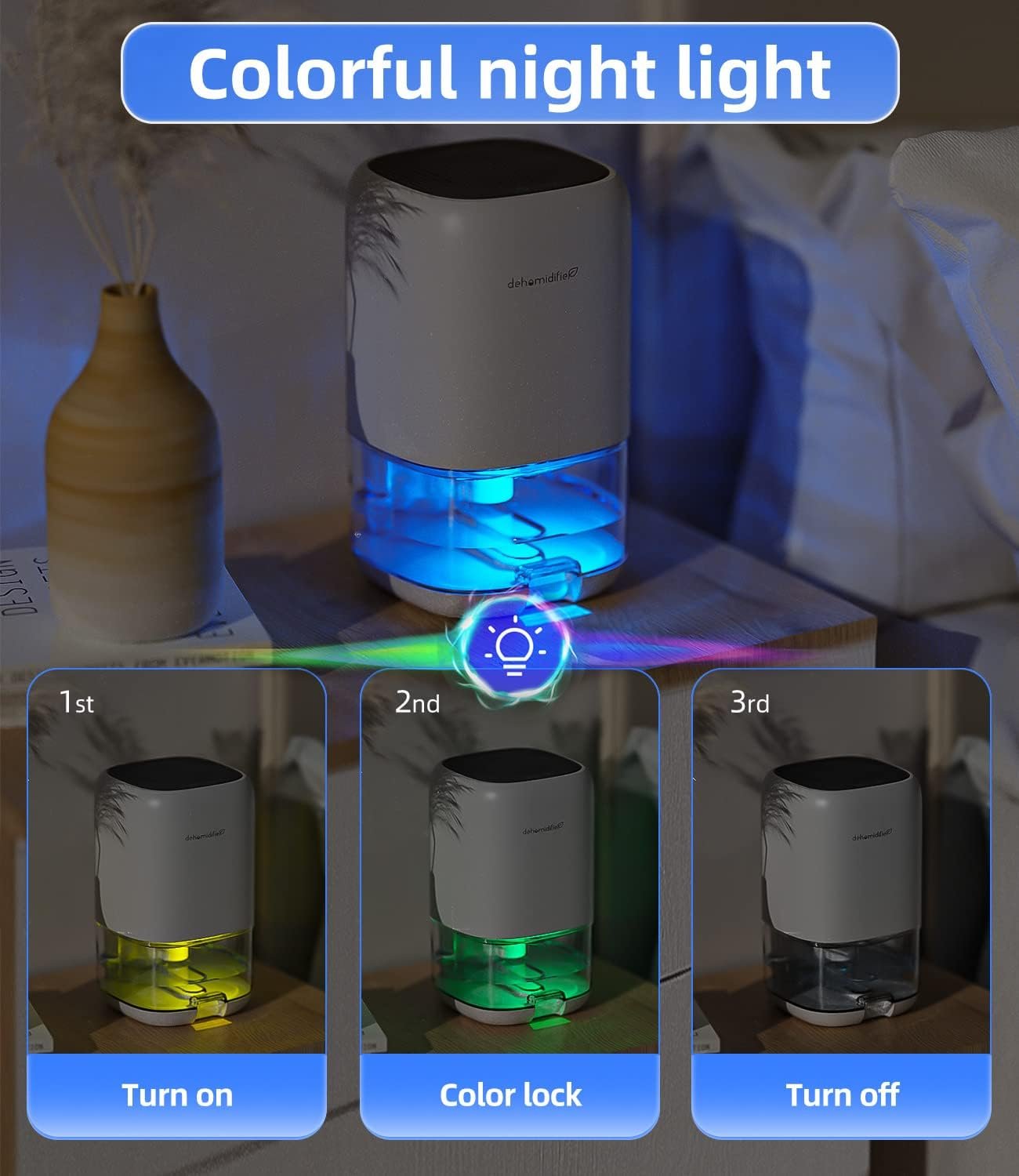 Dehumidifier - 图片 4